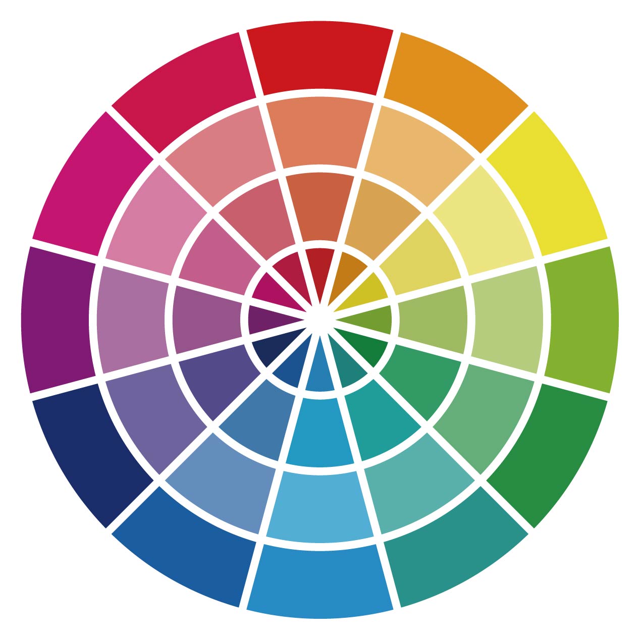 色相 明度 彩度 色の三属性と対比効果 色のパターンを紹介 時は素敵な暮らしなり